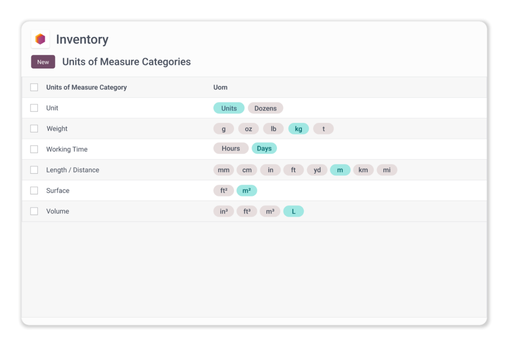 Inventory screenshot 4