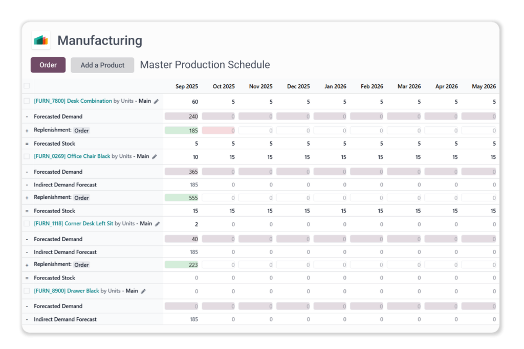 Manufacturing screenshot 5