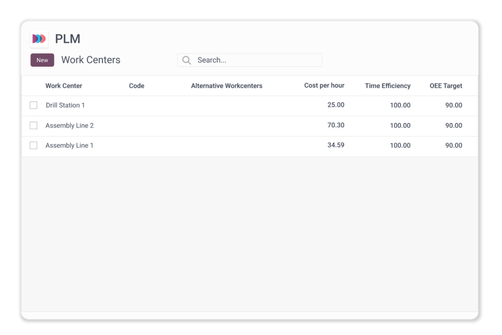 Manufacturing screenshot 4