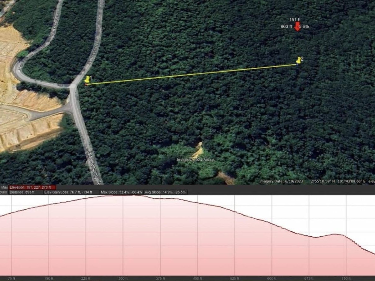 Tanah 5.3 Ekar Zoning Perumahan Sungai Merab Tepi Jalan Dengkil Selangor