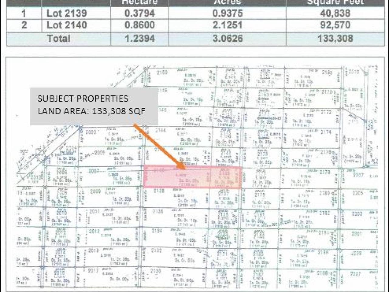 Tanah Pertanian 3.06 Ekar Seri Kembangan Serdang | Freehold