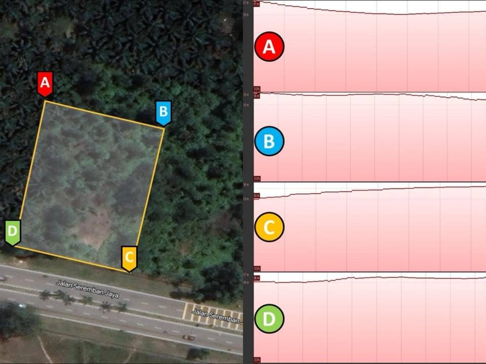 Lot Bangunan 0.7 Ekar Seremban